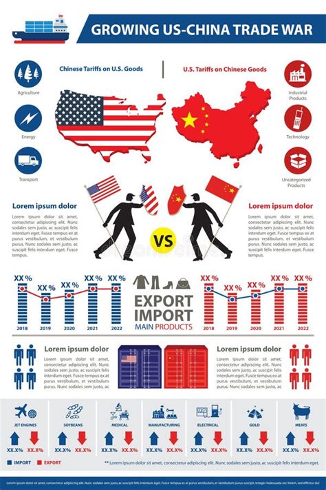 Gu utbyte usa